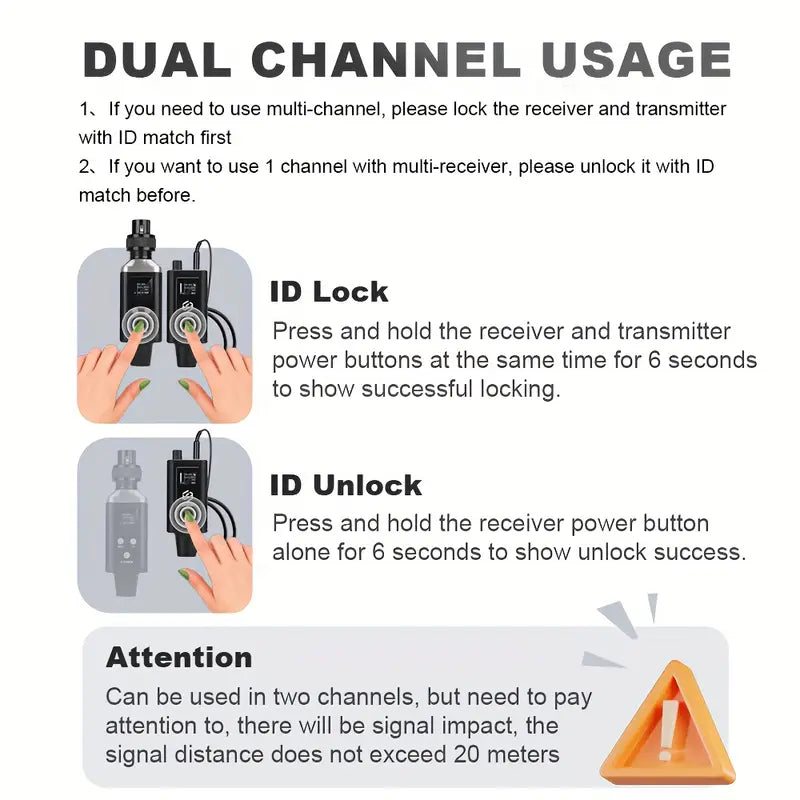 Monitoreo Personal Inalámbrico
