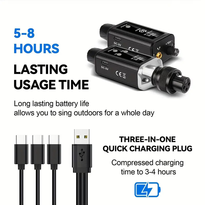 Monitoreo Personal Inalámbrico