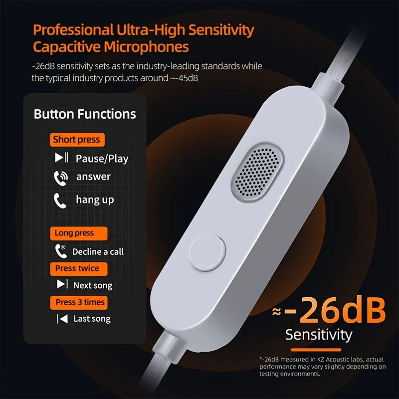 KZ M2 con Micrófono Dual