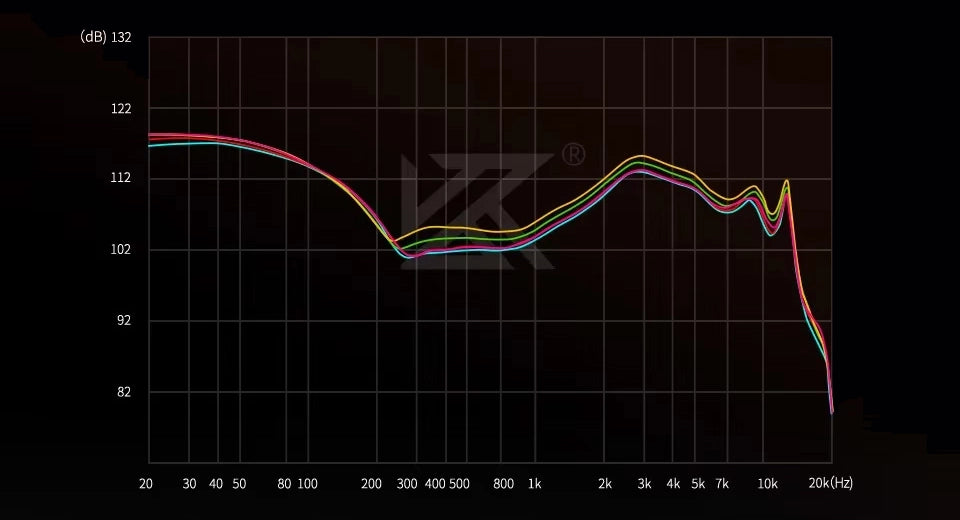 KZ - DECET